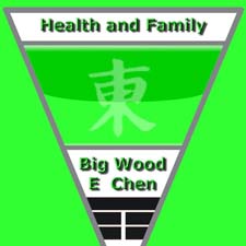feng shui symbol health and family