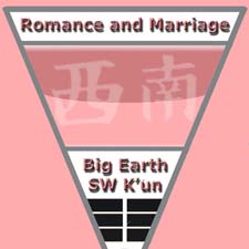 feng shui symbol love and marriage