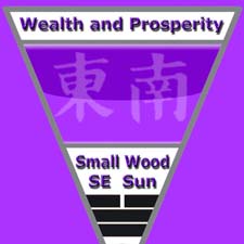 feng shui symbol wealth and prosperity