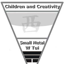 feng shui children and creativity